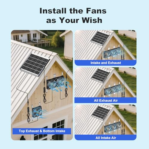Solar Chicken Coop Fan 3 Kit, 25W Solar Powered Greenhouse Fan Outdoor Waterproof, Solar Exhaust & Intake Fans, Strong Airflow for Shed Dog House Circulation Ventilation Cooling, No Battery - size: 4.7" Fan 3 Kit