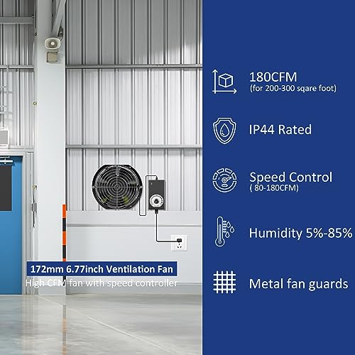 172mmx51mm High-Speed Dual Ball Axial Ventilation Fan with Adjustable Speed | High CFM IP44 Industrial Ventilation Fan for High Humidity in Bathrooms, Crawlspaces, Chicken Coops, Lasers, Cooled Storage - size: 172x51mm