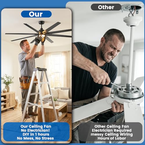 Newday 84Inch Large Industrial Ceiling Fan with Light Remote, Reversible DC | 8-blade, 6-speed with timer, 3CCT dimmable LED, silent high airflow, 3 downrods for living room, patio, garage, gazebo - size: 84 Inch