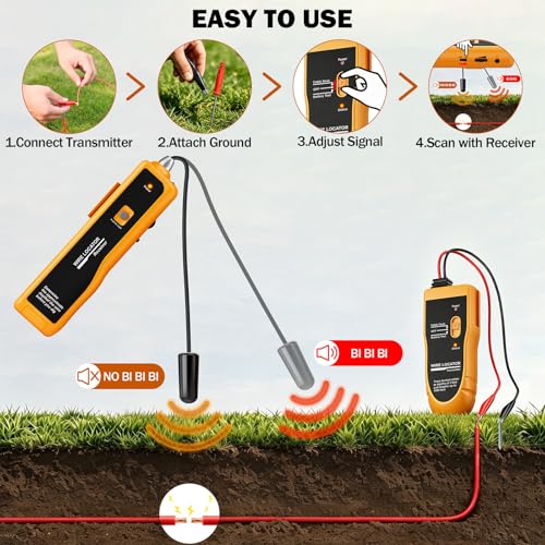 F02 Underground Wire Locator & Fault Finder, Buried Cables with Earphone, Fast Break/Short Detection for Dog Fence & Irrigation Wires - color: Yellow