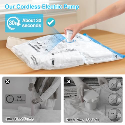 Cordless Electric Pump for Vacuum Storage Bags Travel Air Pump for Various Space Saver Bags Portable Rechargable Seal Bag Pump for Compression Clothes, Blanket, Luggage (White) - color: White