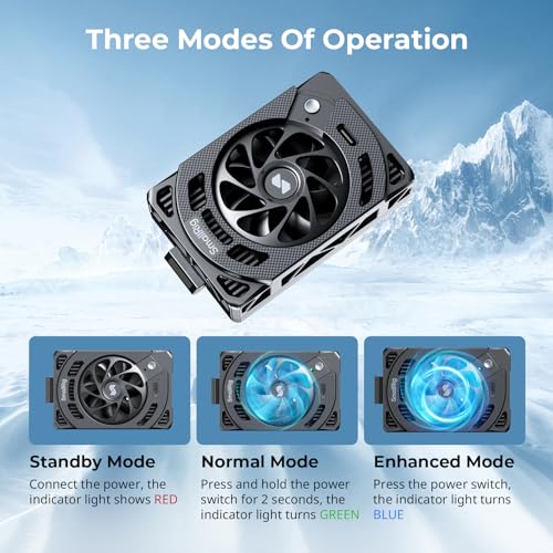 SmallRig TEC Camera Cooling Fan for Sony Mirrorless Camera, External Camera Cooling System with TEC Cooling Module for ZV-E1/ZV-E10 II/ZV-E10/ZV-1/ZV-1F/A7 IV/A7S III/A7C/A7C II/A7CR/A6700/FX3/FX30 - style: for Sony