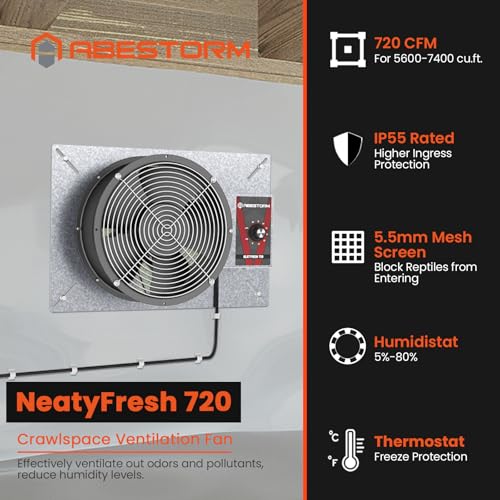 Abestorm 720CFM High Air Flow Crawlspace Ventilation Fan, IP55 Rated 10" Vent Fan with Humidistat Freeze Protection Thermostat for Crawl Space, Basement, Garage, Attic with Isolation Mesh | Smart Digital Panel, Temperature Controller, Moisture Reducing wi