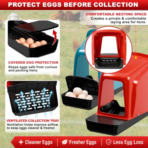 10 Pack Chicken Nesting Boxes with Roll Away Egg Collection, Plastic Chicken Laying Boxes with Covered Egg Catcher & Ventilated Egg Trays, Durable Nest Boxes for Backyard Chicken Coop & Farm, Red - color: Red