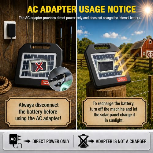 Solar Electric Fence Charger - 0.65 Joules 35 Mile Range Portable Solar Powered Electric Fence Charger, Integrated Machine for Livestock and Garden Protection - size: LFR050