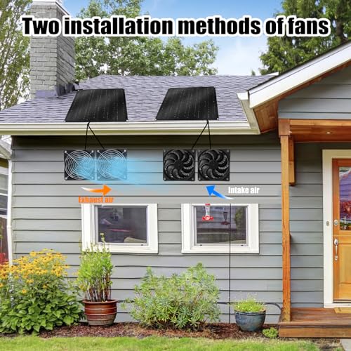 15W Solar Fan, Dual Metal Shell Exhaust Fan Kit for Chicken Coops, Greenhouses, Sheds, Pet Houses, and Windows