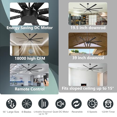 Ohniyou 96" Industrial Ceiling Fan No Light, High CFM Large Metal Fan | 8 Aluminum Blades, Remote/App Control, Quiet DC Motor for Shops, Warehouses and Gyms, Black - color: Black, style: No Light