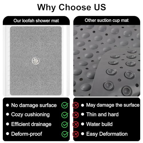 Shower Mat Non Slip, 32" x 24" Large Soft Loofah Shower Mats for Inside Shower with Drain Hole in Middle, Anti Slip Shower Floor Mat for Elderly, Quick Drying, Grey - size: 32" x 24" (Rectangular)