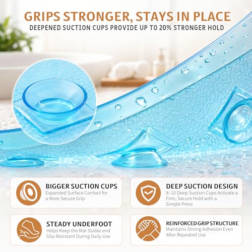Yimobra Bathtub Mat Non Slip, Super Strong Suction Cups, 28"X16" Long Shower Mat with Drain Holes, Machine Washable Fast Draining Bath Mats, Bathroom Essentials,Clear Blue - color: Clear Blue, size: 27.5 X 15.5 Inch