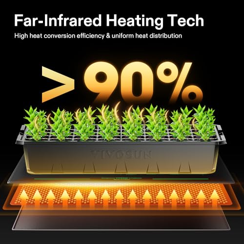 VIVOSUN 20"x20.75" Seedling Heat Mat with Built-in Temperature Controller | UL & MET-Certified Waterproof Plant Heating Pad for Germination, Hydroponics, Brewing, Breeding, and Greenhouses - size: 20"x20.75"