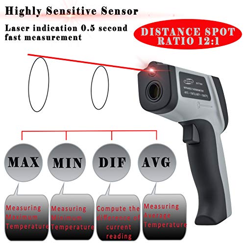 Infrared Thermometer Laser Temperature Gun, Digital Surface Heat Temp Gun Non-Contact for Cooking Food, Pizza Oven, Griddle Meat, Refrigerator, HVAC, Grill, Engine -58℉~986℉ (GT750)