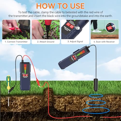 Underground Cable Locator, F04 Wire Tracer with Probe and Earphone, Cable Tester for Locating Breakage in Dog Fence, Irrigation Control & Electrical Wires - color: Blue