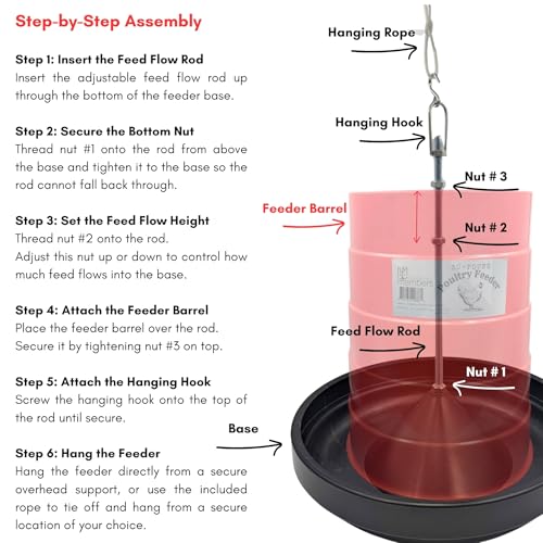 30 lb Poultry Feeder with Adjustable Flow Control, Anti-Scratch Lip to Reduce Waste, Metal Hanging Rod - Large Capacity Chicken Feeder for Backyard Flocks, Weather-Resistant