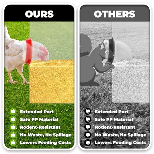 Chicken Feeder 85LB,6-Port Metal Poultry Feeder for Chickens, Poultry Coop | No Waste with Locking Lid&Riveted Handles,Adjustable Height,Large Capacity Rainproof Automatic Chicken Feeders