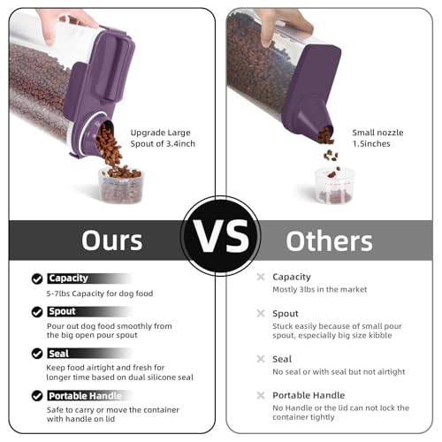 LEAWALK 5-7Lbs Airtight Pet Storage Container, Upgraded Large Nozzle With Handle Design For Cat Dog Bird Food and for Small Animal Kibble, Oatmeal, Rice, Flour, Brown Sugart-Deep Purple - color: Purple, size: 5L-1pack