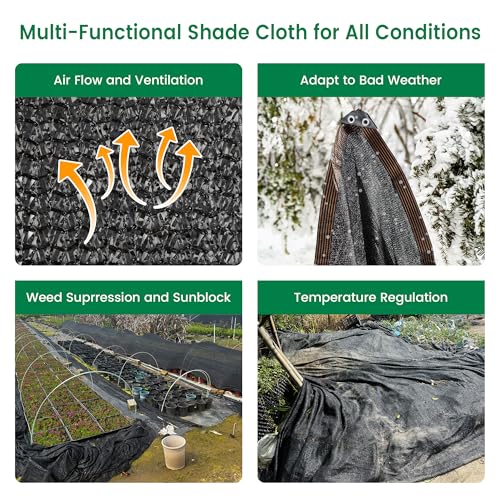 Shade Cloth, 20FT X 20FT 90% Black Outdoor Woven Sun Shade with Grommets, Durable Breathable Netting Shading Antifreezing for Patio, Garden, DIY Home, Plants Cover, Greenhouse, Dog Kennel