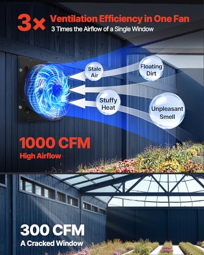 VEVOR 10 inch Exhaust Fan, Wall Mounted Attic Fan with Variable Speed, Temperature & Humidity Controller, 1000 CFM, Automatic Shutter - size: 10 Inch