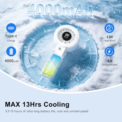 HandFan 4000mAh Handheld Turbo Misting Fan, 100 levels Adjustable High Speed Mister Fan, Portable Spray Water Mist Fans, Foldable Mini Hand Fans for Summer Beach Travel Concerts Disney(White) - color: White