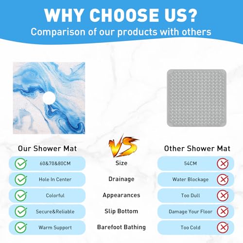 Square Shower Mat Non Slip: 36 x 36 Inch Extra Large Shower Mats with Drain Hole in Middle - PVC Loofah Anti Slip Shower Floor Matt for Inside Shower - color: Blue Ocean, size: 36" x 36" (Square)