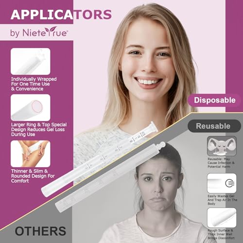 Disposable Vaginal Suppository Applicators – Updated with Dosage Markings, Individually Wrapped for Hygiene, Fits Most Lubricants, Creams & Gels, Feminine Care Essentials (20 Pack) - size: 20 Pack