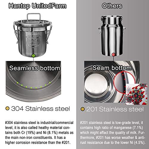 6L Goat Milking Machine (Classic Model) and Cow Milking Teat Cup Replacement (Tube Included)