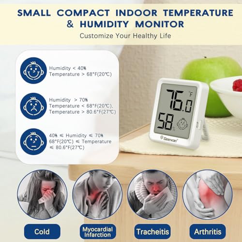 Geevon 2 Pack Mini Digital Hygrometer Gauge Indoor Thermometer – LCD Monitor Temperature with Comfort Index,Outdoor Humidity Meter for Home House Office Garden and Cellar - size: 2 pack, style: Modern