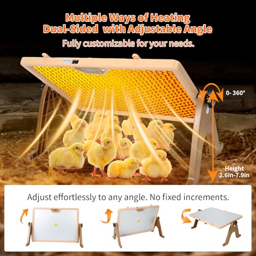 ZEMIRO CHARGE 180W Radiant Chicken Coop Heater Energy-Efficient Winter Heating, Safer Alternative to Brooder Lamps,Heater with 2 Heating Plates for Chick Kitten Puppy Pets Animals (Brown) - color: Brown