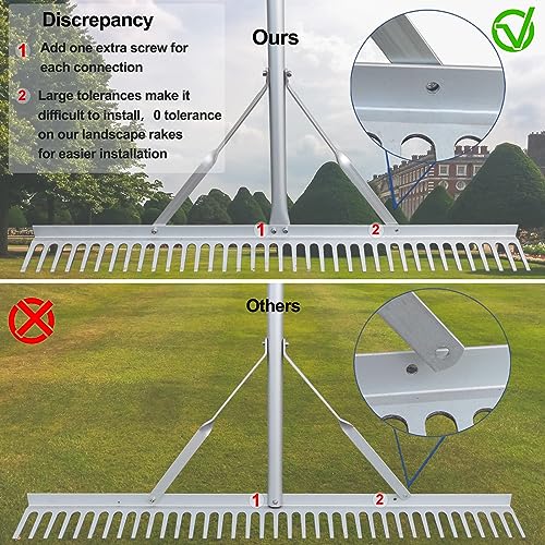 Landscape Rake, 36" Head Aluminum Lake Weed Rake for Lawns Lake Garden Pond | Heavy Duty Rake with 67 Inch Handle, for Loosening Soil, Landscaping Lawn Care, and Beach Care