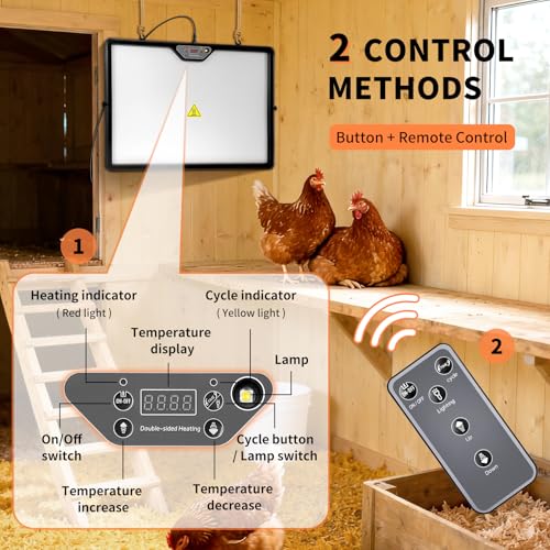 Chicken Coop Heater, 360° Rotatable Dual-Side Chick Heating Plate with Precise Temp Control, Brooder Warmer for Poultry, Pets, Home Breeders, Fits Chicken Coops & Pet Incubators