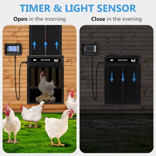 Automatic Chicken Coop Door with External Control Box，Coop Door with 118-inch-long Connection Cable & 5000mAh Battery, Anti-Pinch Auto coop Door, Weatherproof for Backyard Chicken Coop
