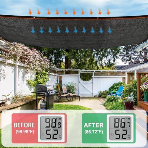 Kesfitt 50% Shade Cloth 20x20 ft, Breathable HDPE Mesh Sun Shade Tarp for Garden & Greenhouse, UV Resistant Outdoor Shade Fabric with Copper Grommets for Plants, Patio, Yard - size: 20ftx20ft, style: 50% Shading Rate