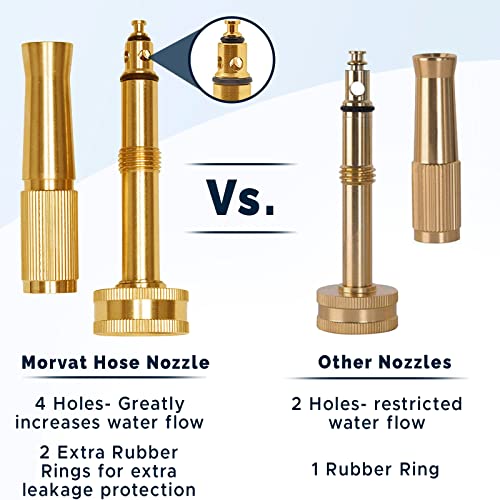 Brass Adjustable Nozzle, Twist Garden Hose Sprayer, Heavy-Duty Power Spray Attachment, High Pressure Water Jet with ¾” Standard Threading, Includes 2 Extra Rubber Washers - 2-PACK - size: Nozzle - 2 Pack