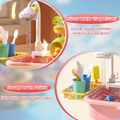 Upgraded Toddler Sand Water Table Toy with Electric Water Pump, Kids Sand Water with Faucet/Play Food Accessories/Fishing Toy, Kitchen Play Sink Toys for Girl Boy Age 3+ (Pink) - color: Pink