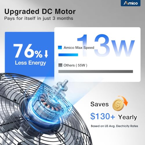 Amico 10" Shutter Exhaust Fan, Remote 9-Speed 13W DC Motor, 1000 CFM | Energy-Efficient Wall Mount Ventilation Fan, Garage, Greenhouse, Attic, Chicken Coop, Plug&Play 8-Hr Timer, 3-Year Protection - size: 10 inch