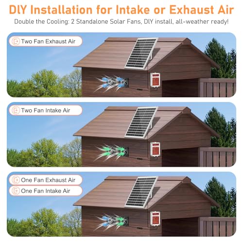 Solar Powered Fan Kit with Battery, Solar Powered Fan for Shed & Greenhouse, for Intake or Exhaust Vent Cooling for Chicken Coop, Dog House