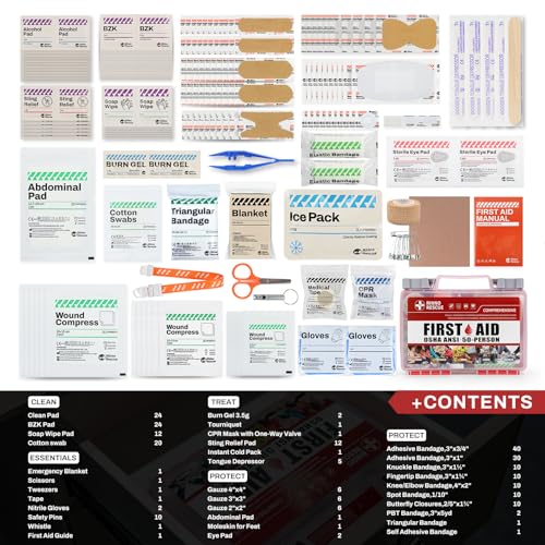 RHINO RESCUE 278pcs First Aid Kit, All-Purpose 50-Person | Home & Office Emergency Medical Supplies, for Minor Cuts, Scrapes, Burns, HSA/FSA Approved - size: 266 Piece