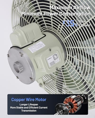iLiving 18-Inch Corrosion Resistance Shutter Exhaust Fan, Single Speed - size: 18 Inches