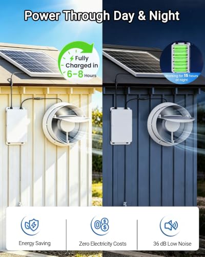 Solar Powered Fan with 24000mAh Battery, Usable At Night for Chicken Coop | Solar Exhaust Fan, 40W Quiet, Waterproof, High Airflow for Outdoor, Greenhouse, Sheds, Pet Houses Ventilation Equipment - size: 9.8 inches