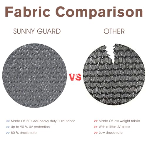 SUNNY GUARD 2.5' x 5' Balcony Privacy Screen, HDPE Patio Railing Cover Fence - color: Dark Gray, size: 0 2.5' x 0 5'