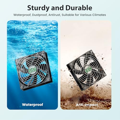Solar Fan with Battery, 25W Solar Powered Rechargeable Fan Outdoor Waterproof, 12800 mAh Battery Exhuast or Intake Fans, for Chicken Coop Greenhouse Dog Shed Ventilation Cooling