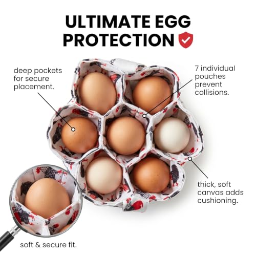 Egg Collecting Basket, Large Egg Gathering Bag for Fresh Chicken Duck Eggs | 7 Pouches Egg Collection Bag for Toddlers Kids Mom, Cute Family Gift, Hold Goose Quail Eggs, Machine Washable, Easy to Carry - color: Color 4
