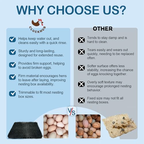 Washable Nesting Pads for Chicken Coop, Chicken Nesting Boxes for Laying Eggs, Laying Pads for Hens, Reusable Nest Mats, Darkgrey 4 Count - color: Darkgrey-4