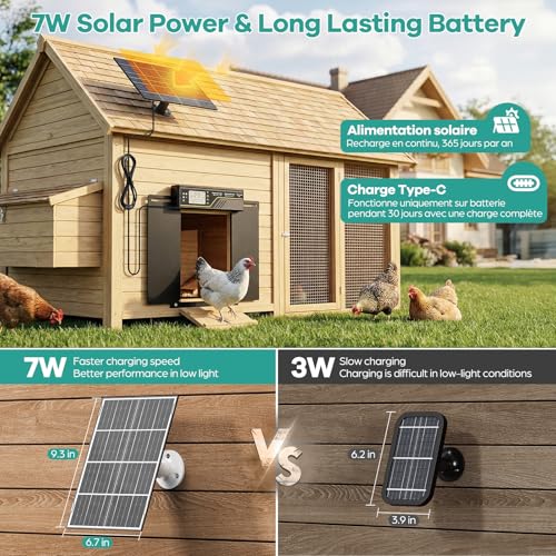 7W Solar Powered Automatic Chicken Coop Door, Aluminum Horizontal Dual-Door | Large Auto Chicken Door Opener, 4 Modes with Timer & Light Sensor, Anti-Pinch Poultry Door with Remote Control