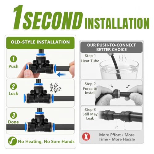 Pro-Series Drip Irrigation System, 100FT 1/4" Garden Watering System with 16pcs 360° Bendable Copper Nozzles, Leak-Free Quick-Connect Misting Sprinkler Kit for Patio, Raised Beds, Yard, Greenhouse - size: 100FT