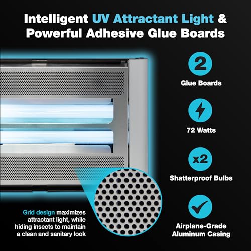 Catchmaster Vector Plasma Screened Wall-Mounted UV Fly Light Trap - 2,850 sq. ft. Catch Zone, Fly Trap for Dining Rooms & Commercial Kitchens and Fresh & Dry Food Storage, UV Lamp Flying Insect Killer - style: Plasma Screened - 2,850 sq ft