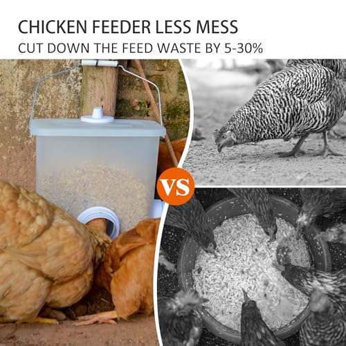 Automatic Chicken Feeder & Waterer Set Chicken Feed Bucket, Large Capactiy | Rain proof, Gravity, No Waste Poultry Feeder, Auto Refill Chicken Water Cup