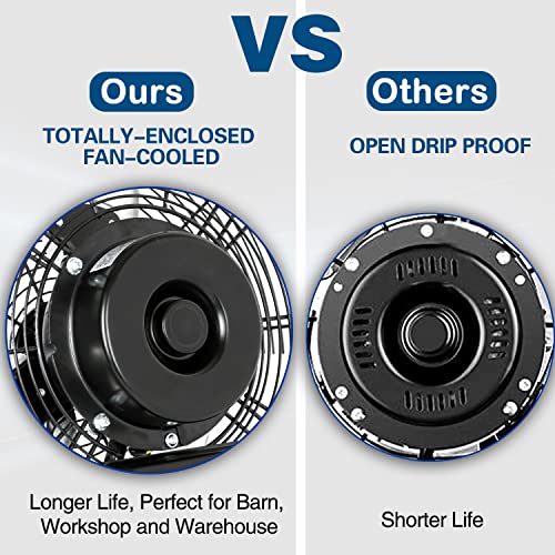BILT HARD 18 inch Industrial Wall Fan, 4300 CFM, 3-Speeds High Velocity Wall Mount Fan with Sealed Motor, Heavy Duty Metal Barn Fans, 2 Pack - size: 18 inch