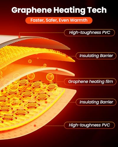 MQ Reptile Terrarium Heat Pad with LCD Digital Aquarium Thermometer, 11 x 11in Power Adjustment Under Tank Heater Mat for Pets, Small Animals, Seedling, 14W - size: 14W, 11*11 in