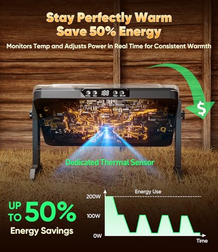 Smart Brooder Heating Plate, 2-in-1 Chicken Coop Heater & Chick Brooder, 200W Rapid Radiant Heat with Adjustable Temp 86~194℉ & Timer & Height & Angle, Peck-Resistant Power Cord, ETL/UL Certified Safe