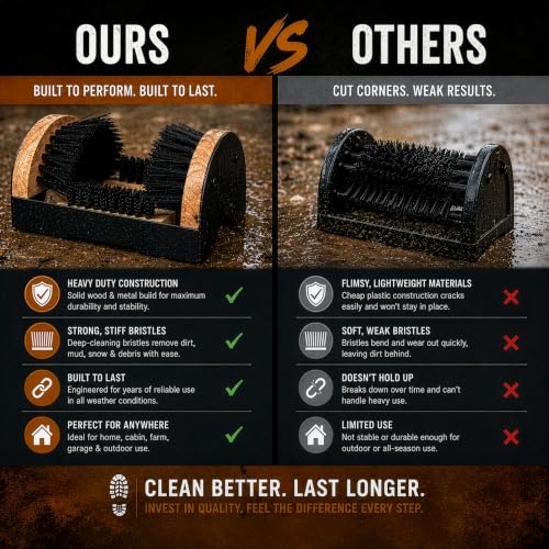 Heavy-Duty Metal and Wooden Base Shoe Cleaner and Boot Scraper, Portable or Floor-Mounted Scrubbing Brush for Indoor and Outdoor Use, All Weather Boot Cleaner - Removes Mud, Snow and Sand, Wooden - size: Wooden